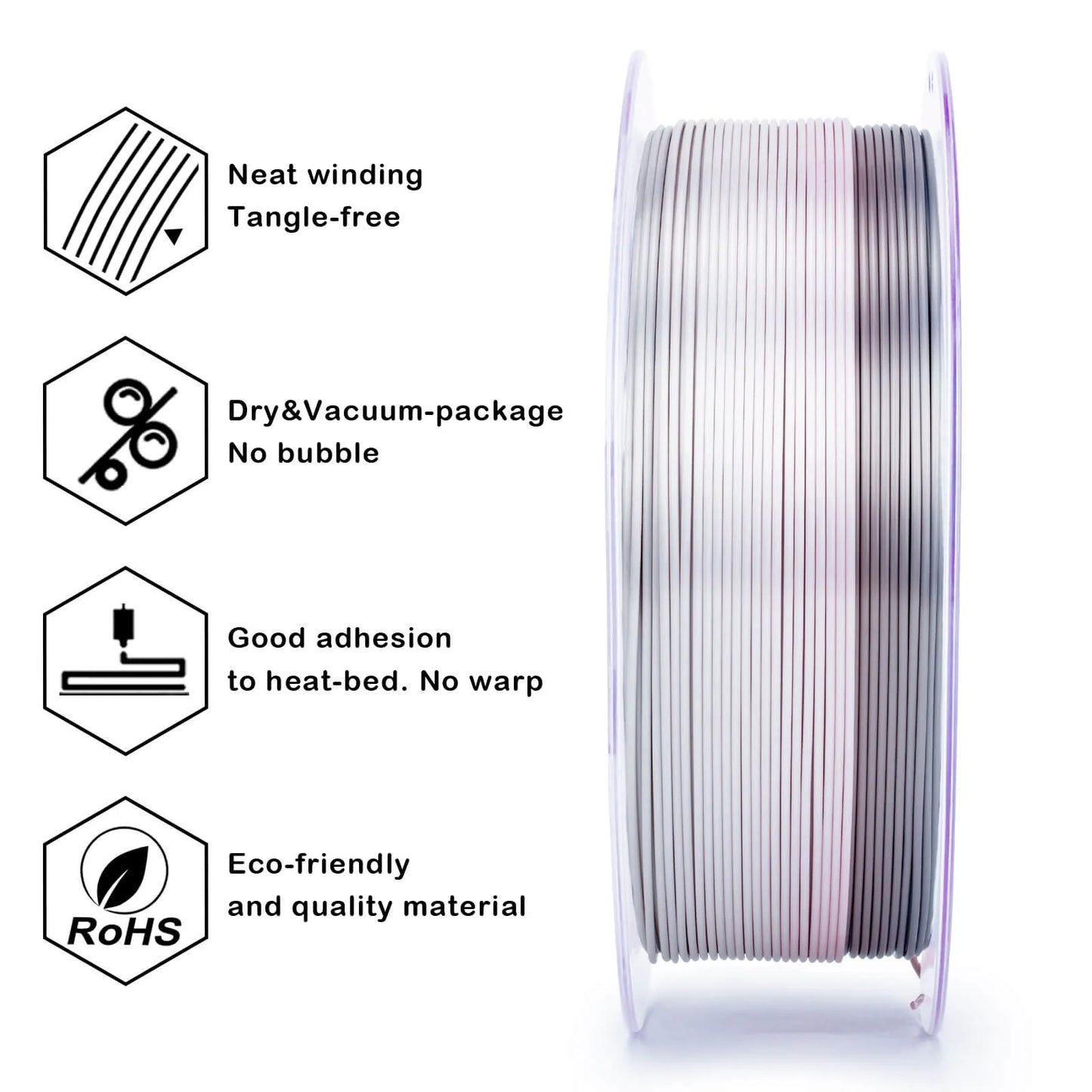 Lunar Bloom Gradient Silk Filament