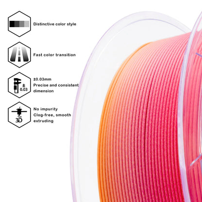 Peachy Sunrise Gradient Matte Filament