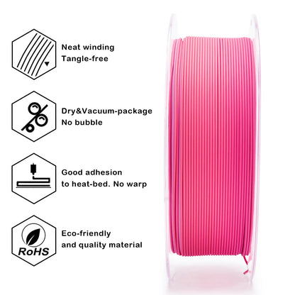Pink Hydrangea Gradient Matte Filament