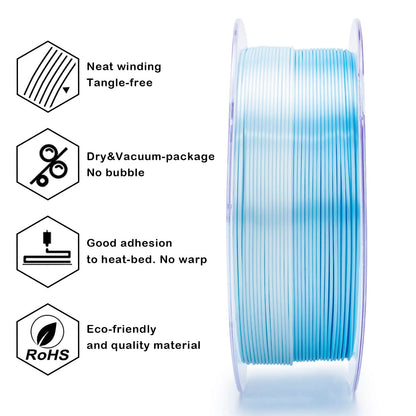Ice Blue Gradient Silk Filament