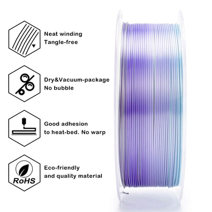 Steel Violet Gradient Silk Filament
