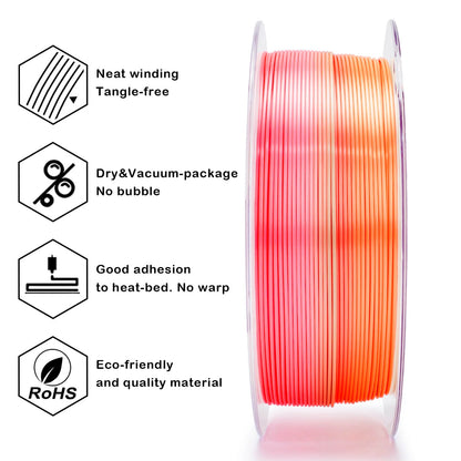 Vital Heat Gradient Silk Filament