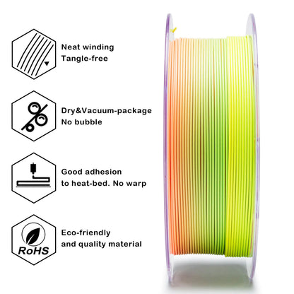 Tropical Gradient Matte Filament