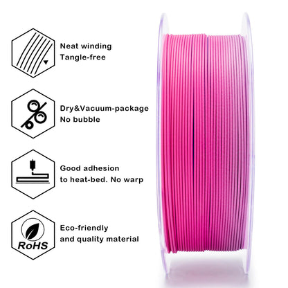 Dreamy Dusk Gradient Matte Filament