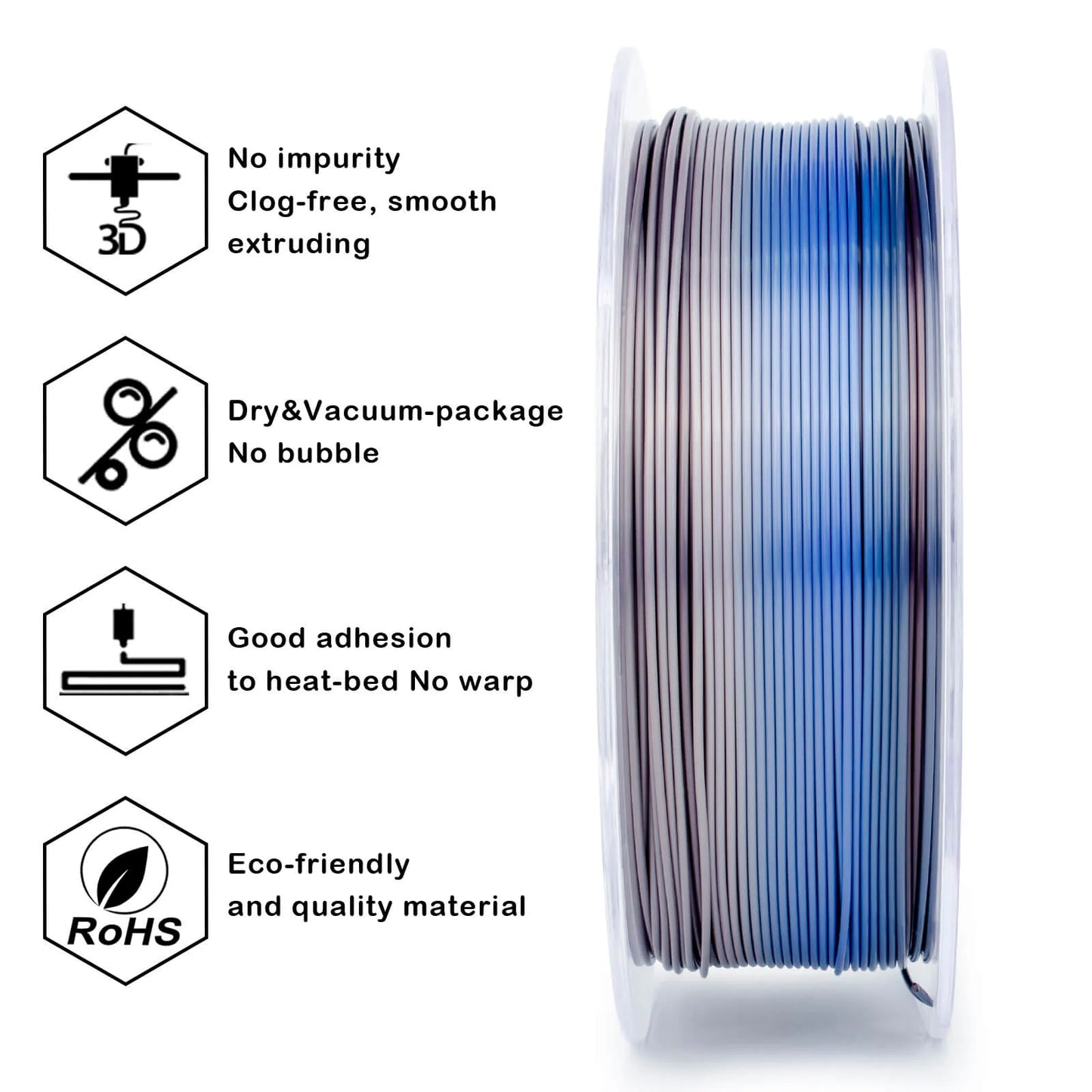 Steady Gradient Silk Filament