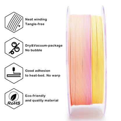 Sunlit Petal Gradient Matte Filament
