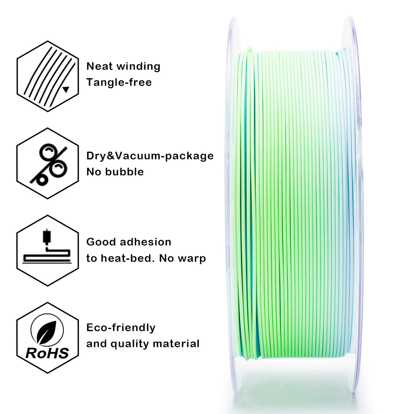 Ocean Gradient Matte Filament