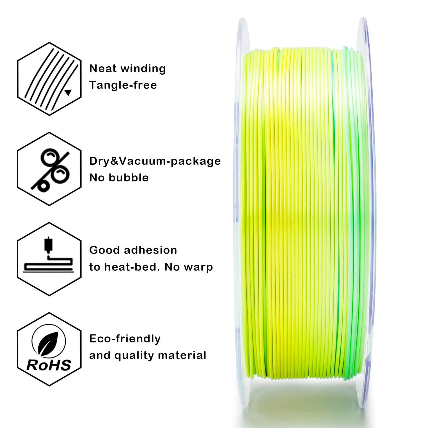 Lemon Shimmer Gradient Silk Filament