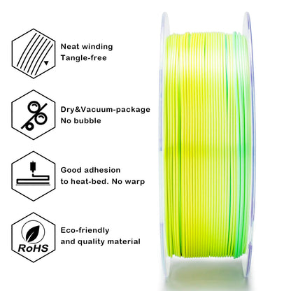 Lemon Shimmer Gradient Silk Filament