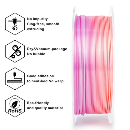 Sweet Gradient Silk Filament