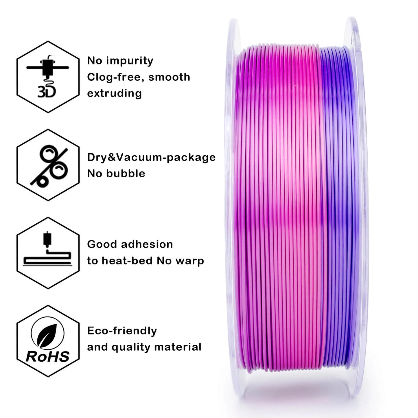 Romantic Gradient Silk Filament