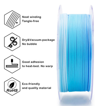 Glacier Gradient Matte Filament