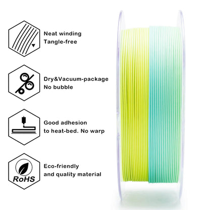 Meadow Mirage Gradient Matte Filament