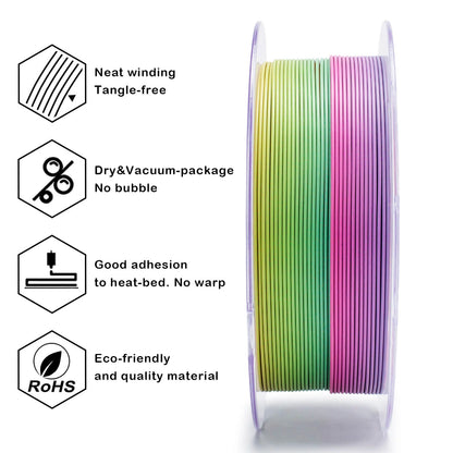 Rainbow Blaze Gradient Matte Filament